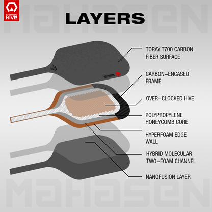 Charged Hive MAHASEN (16mm)